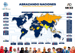 NACIONES DNM Oficial